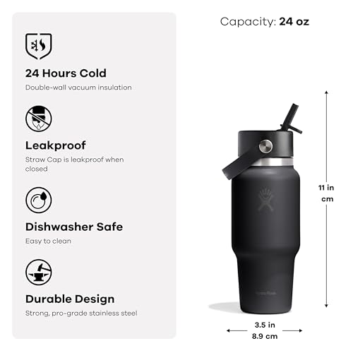 Travel Water Bottle