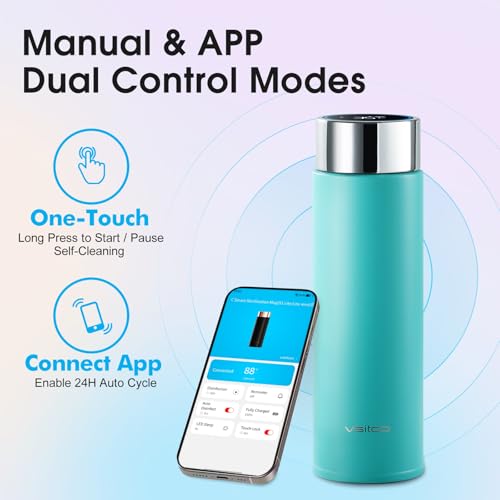 S1 Lite 15oz Insulated Stainless Steel Self