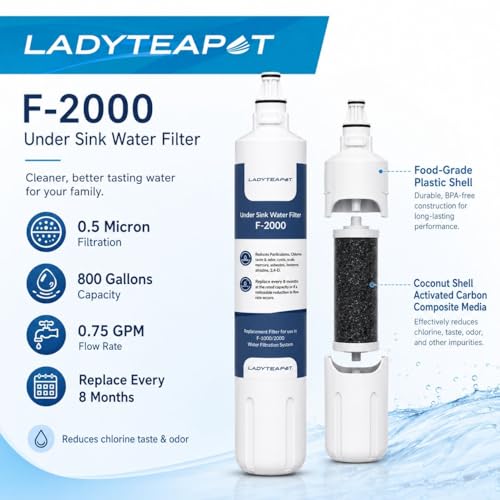 F 2000 Water Filter (4 Count)