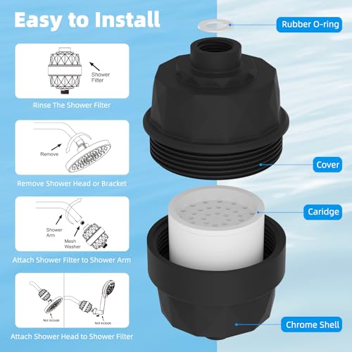 High Output 20 Stage Shower Filter for Hard Water
