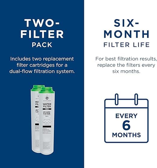 Under Sink Water Filter Replacement (2 Count)