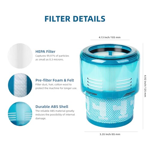 Dyson Gen5 Detect Filter (2 Count)