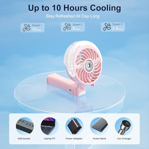 Upgraded Portable Handheld Misting Fan