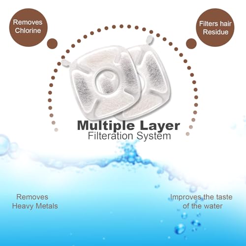 8 Pcs Replacement Filters & Sponges for Veken 95oz (8 Count)