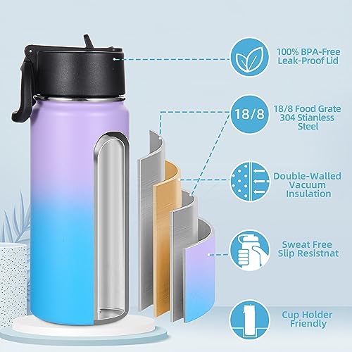 16 OZ Kids Water Bottle Bulk 2 Pack (2 Count)