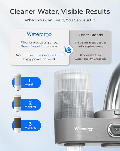 FC 07 Water Filter for Sink Faucet