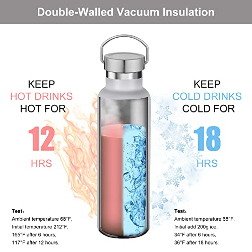 20 oz Insulated Water Bottles Bulk 2 Pack