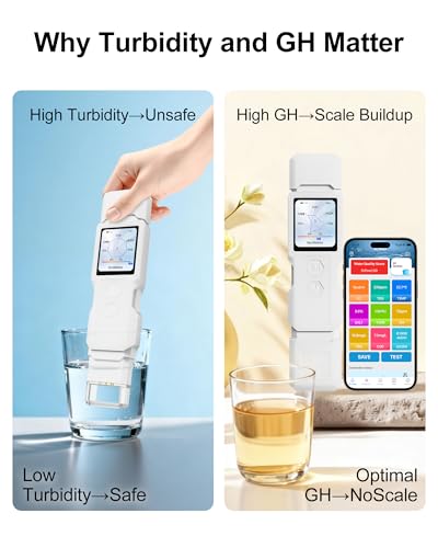 9-in-1 Smart Water Tester with APP Monitoring, Digital Water Test Kit for Turbidity, TDS, EC, Temp, Salt, GH, TOC, COD & UV275, Professional Water Tester for Drinking Water, Well, Tap & Outdoor