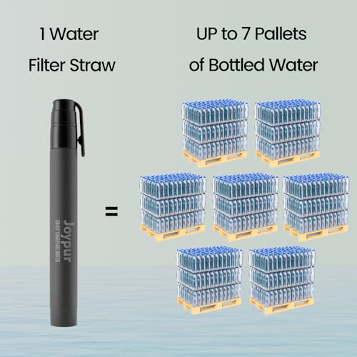 Portable Water Filter Straw for Backpacking (8 Count)