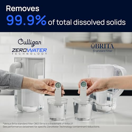 with ZeroWater Technology 10