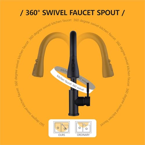 Kitchen Faucet