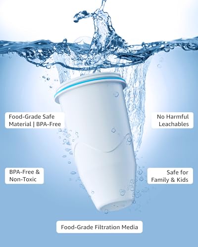 Compatible with Zero Pitcher and Dispenser ZR (6 Count)