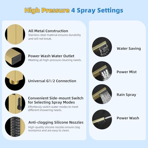 All Metal cUPC Certified Shower Head