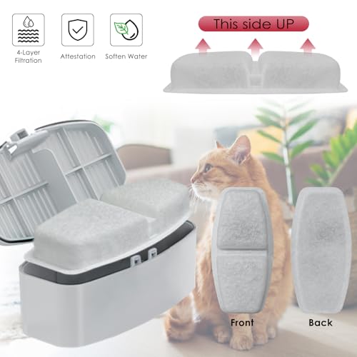 28 Pcs Cat Water Fountain Filters Compatible with FOFNON 3.2L and 7L Prt Water Fountain (28 Count)