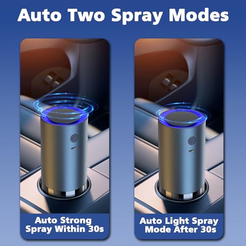 Smart Car Air Freshener