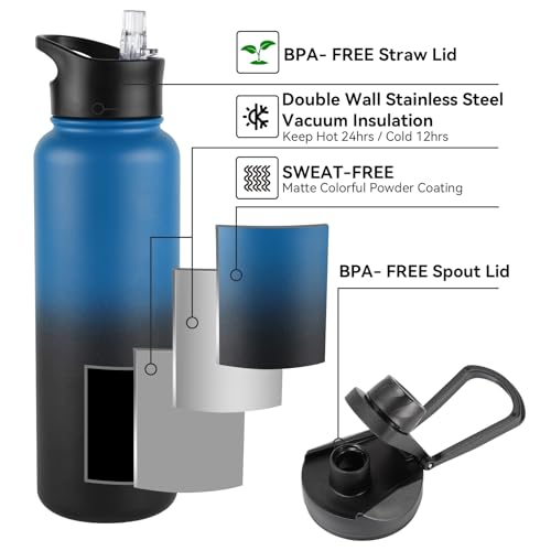 40 oz Insulated Water Bottle with Straw