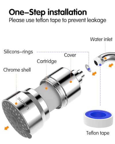 Shower Filter Replacement Cartridge (2 Count)