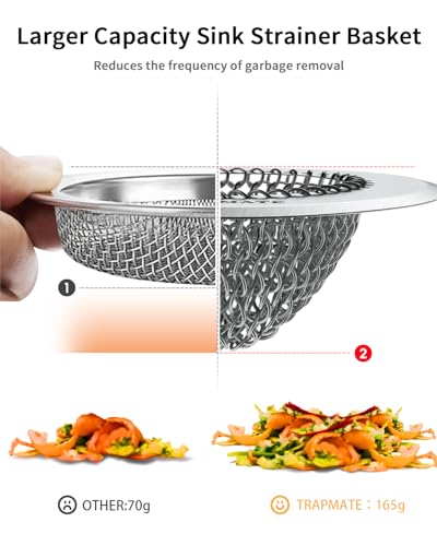 2 Pcs Kitchen Sink Drain Strainer (2 Count)
