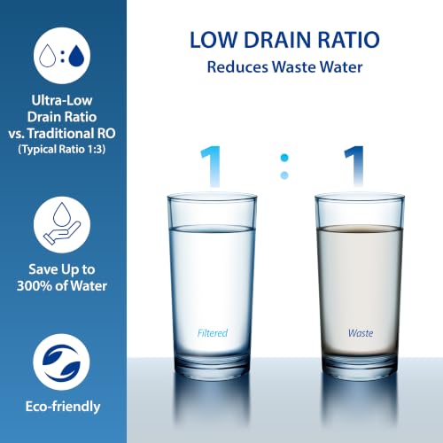 ROES-100, 5-Stage RO Water Filter System, Low Drain Ratio