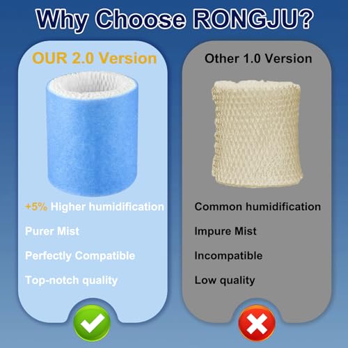 Humidifier Filter Replacement Compatible with Canopy Bedside and Nursery (4 Count)