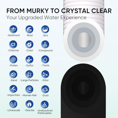 RV Dual Stage Water Filter System with Grooved Sediment and Carbon Cartridges