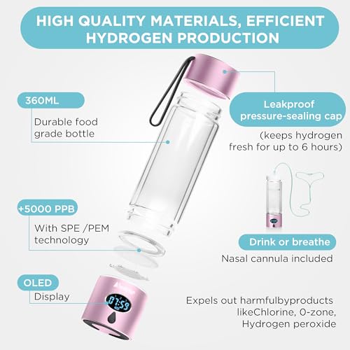 Hydrogen Water Bottle