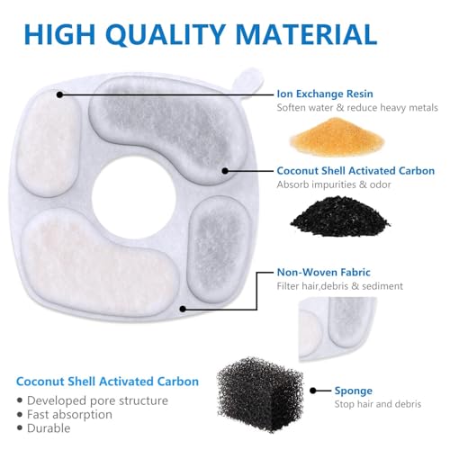 8 Pack Filters+8 Pack Pre
