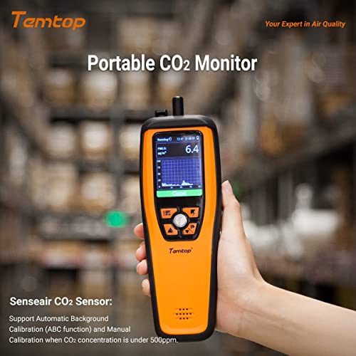 Air Quality Monitor CO2 Detector Professional Carbon Dioxide PM2.5 PM10 Formaldehyde Temperature and Humidity Monitor w