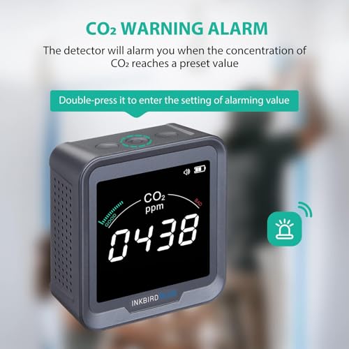 Ndir Air Quality Monitor Indoor