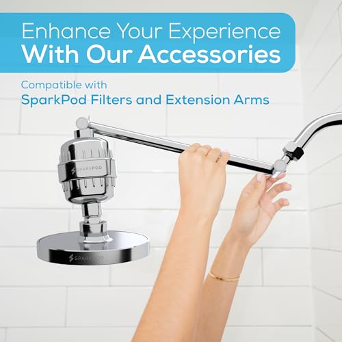 Rain Shower Head
