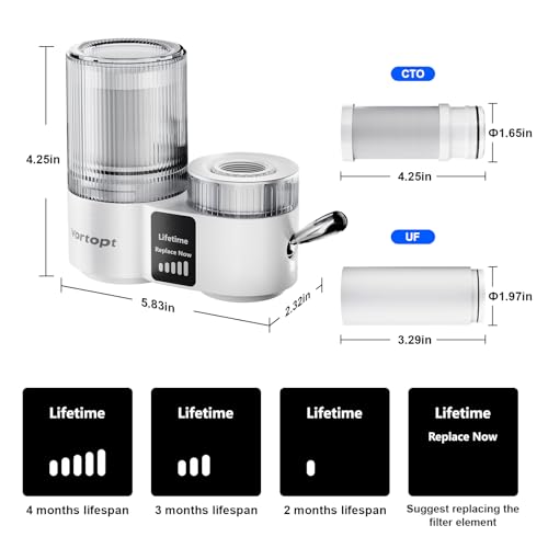 T9 CTO Faucet Water Filter for Kitchen Sink