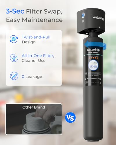 RF17 Water Filter Replacement for Waterdrop 17UA