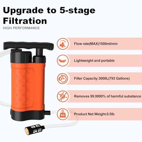 Portable Water Filter Pump