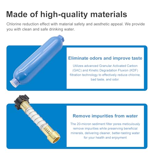 RV Inline Water Filter with 2 Flexible Hose Protectors