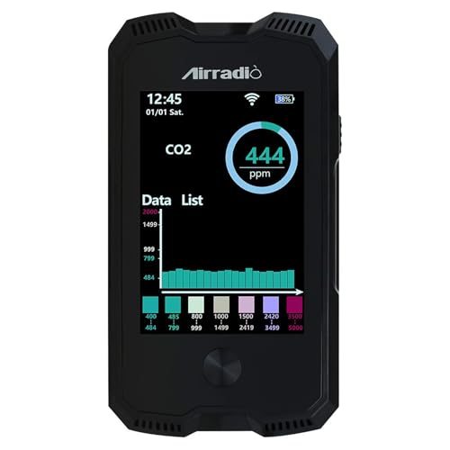 Air Quality Monitor Meter A6 Carbon Dioxide Detector Air Quality Pollution Tester for CO2 PM2.5 PM10 Temp Humidity in Indoor Air Quality Meter with Electrochemical Sensor