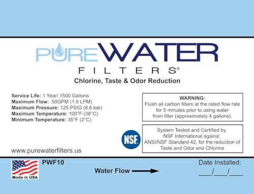 Manual Refill Water Filter Kit for Most Keurig Brewers