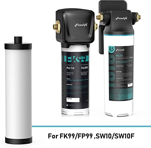 PLC10 Replacement Filter For FK99