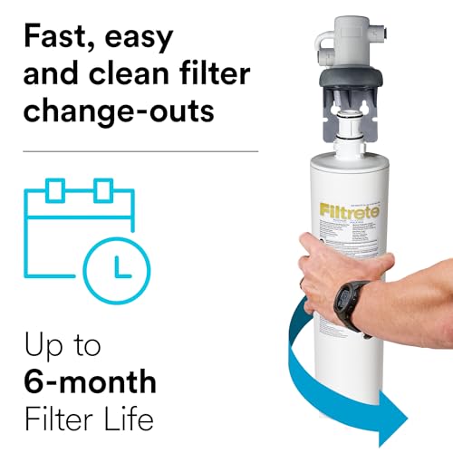 Maximum Under Sink Quick Change Water Filtration Replacement Filter 3US