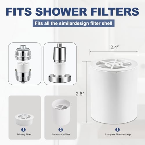 Shower Head Replaceable Filter Cartridge