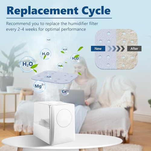 24 Pack Humidifier Replacement Filters for LEVOIT (24 Count)