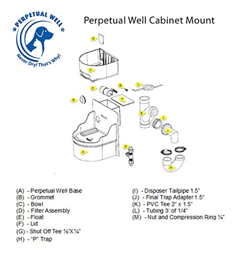 Automatic Pet Water Bowl