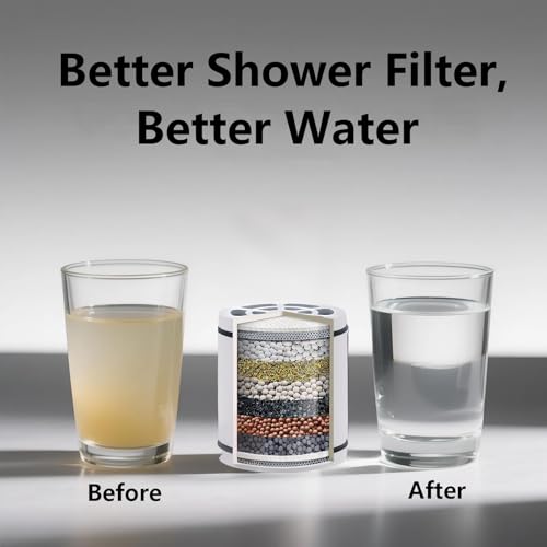 Hard Water Shower Filter