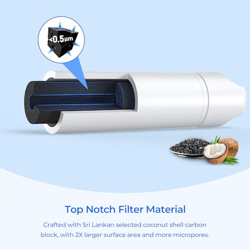 EPTWFU01 Frigidaire Water Filter (3 Count)