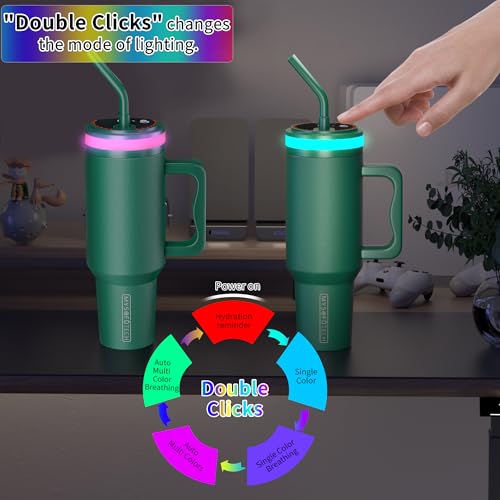 Water Reminder Bottle With Light