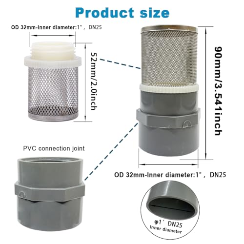 1 inch Stainless Steel Filter Cover Connected to 1 inch