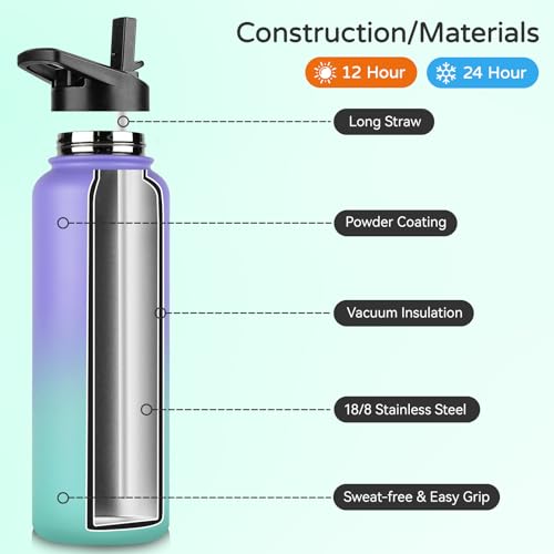 40 oz Insulated Water Bottle