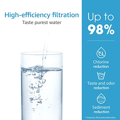 9601 Water Filter Replacement for Moen 9601