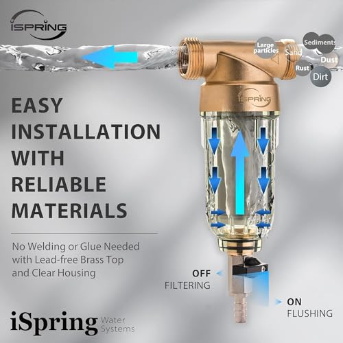 WSP2PK21 2 Stage Spin Down Sediment Filter Set (2 Count)