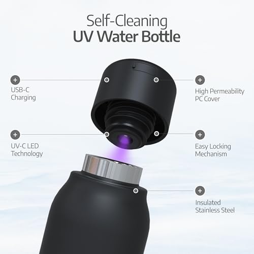 UV self Cleaning and Water