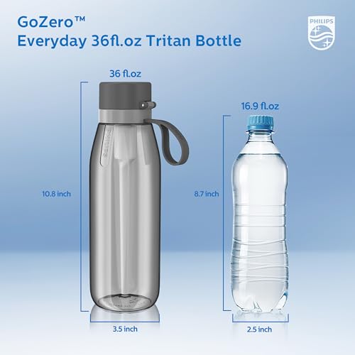 Filtered Water Bottle